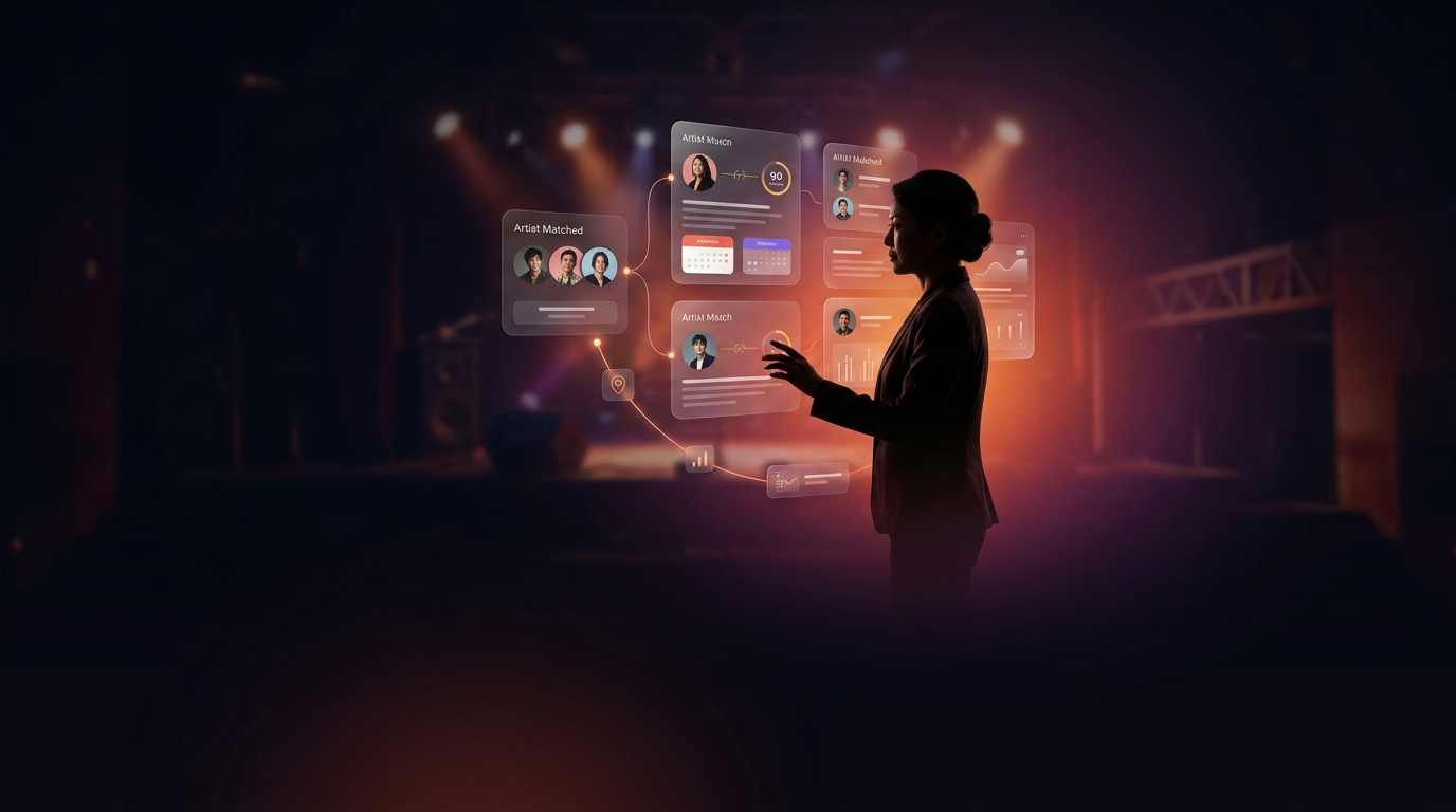 Publish or browse opportunities